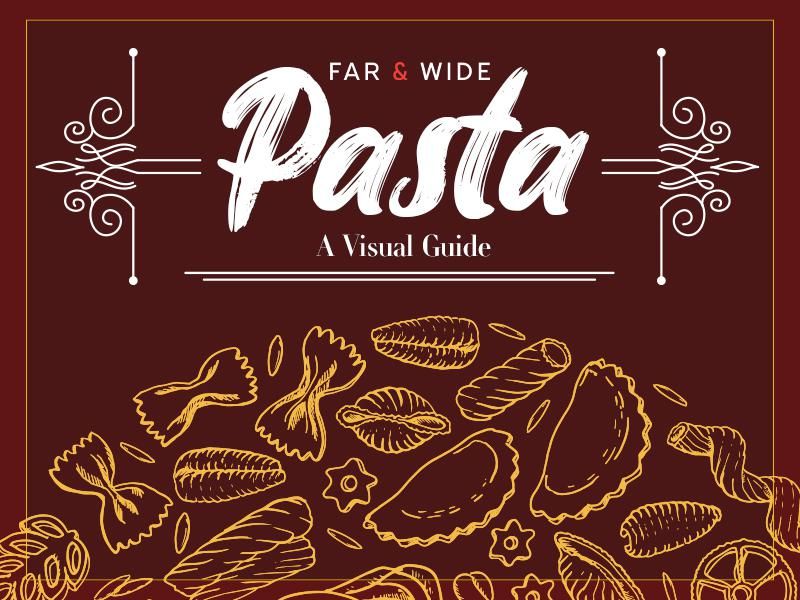 A visual guide to different types of pasta