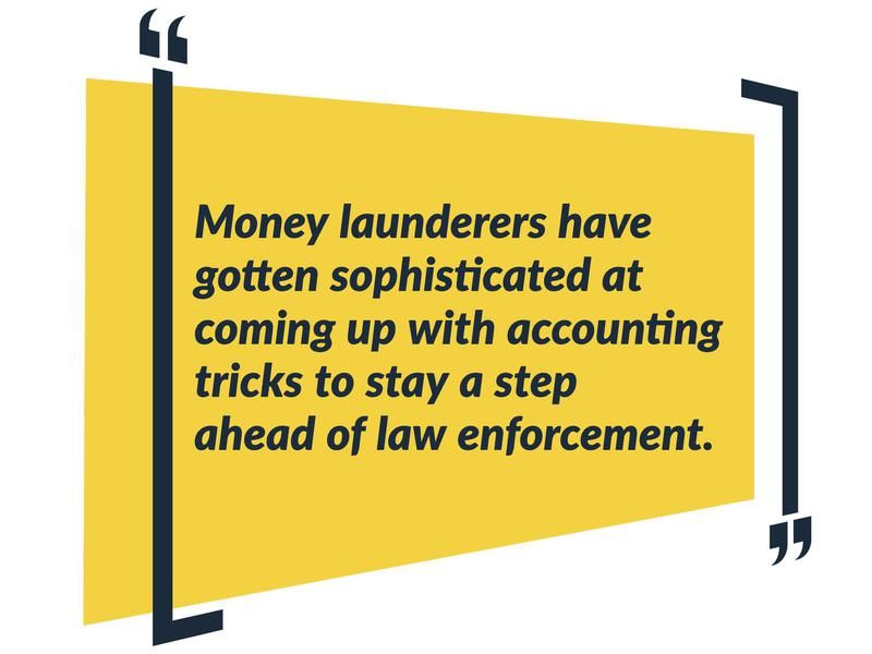 Accounting for Money Laundering