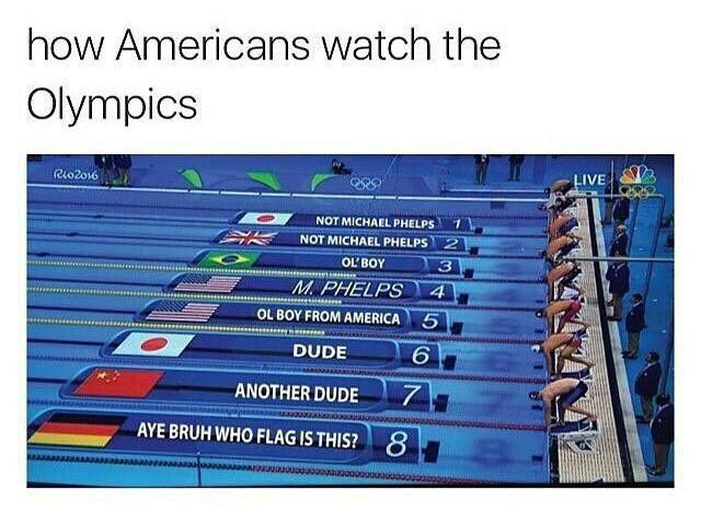 Americans watching Olympics