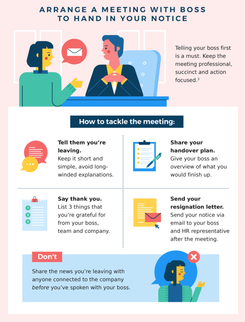 Arrange a meeting with your boss graphic