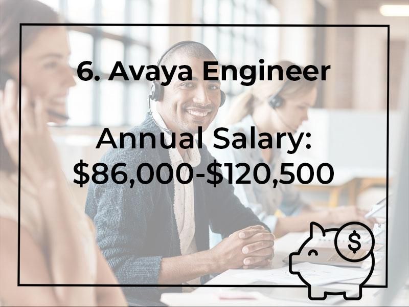 Avaya Engineer