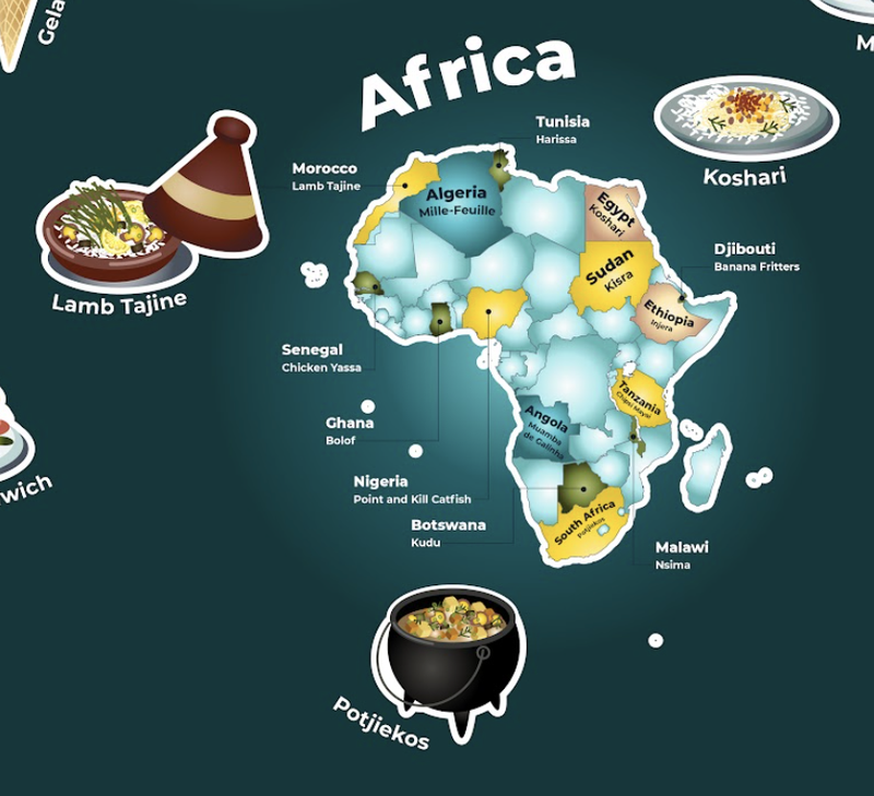 Best African foods