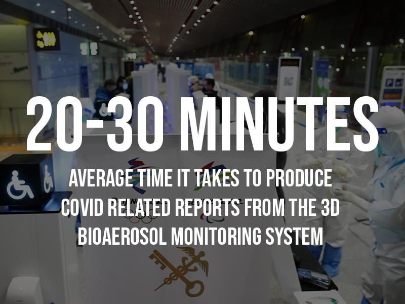 Bioaerosol monitoring system