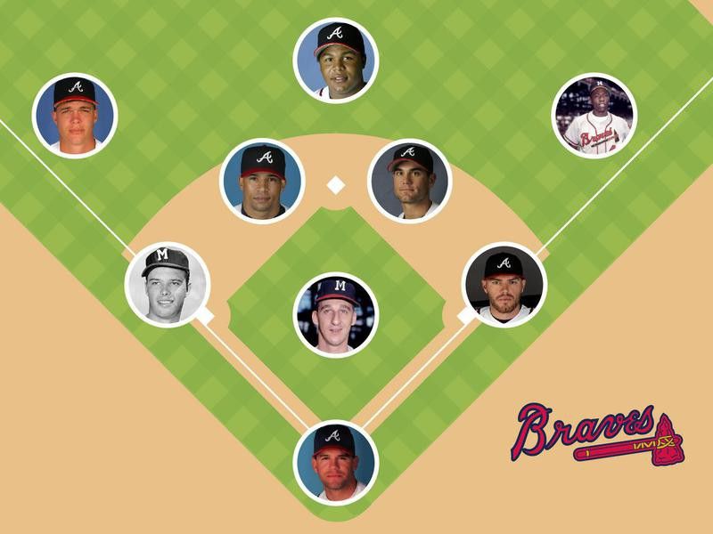Boston Beaneaters-Doves-Rustlers-Bees-Braves/Milwaukee Braves/Atlanta Braves