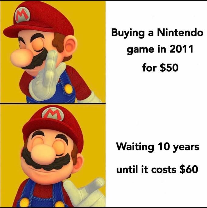 buying video games