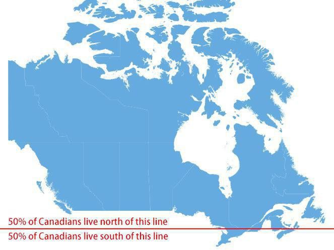 Canadian population
