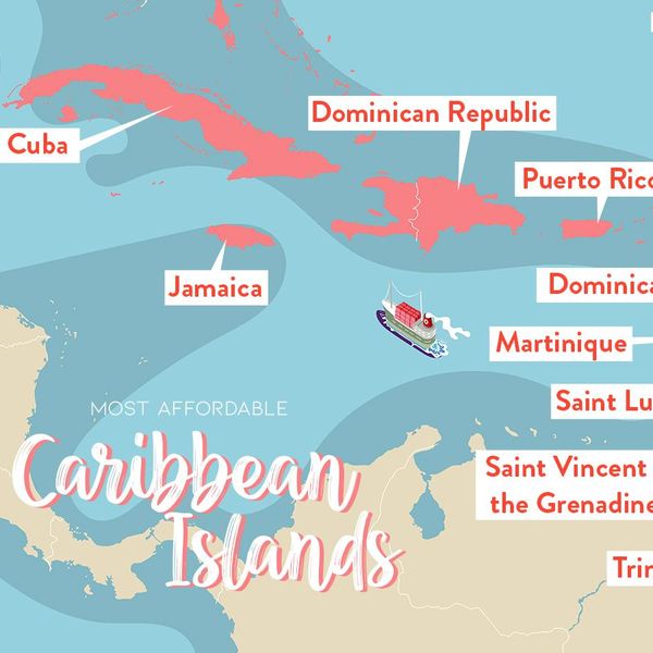 Most Affordable Caribbean Islands for a Dream Vacation