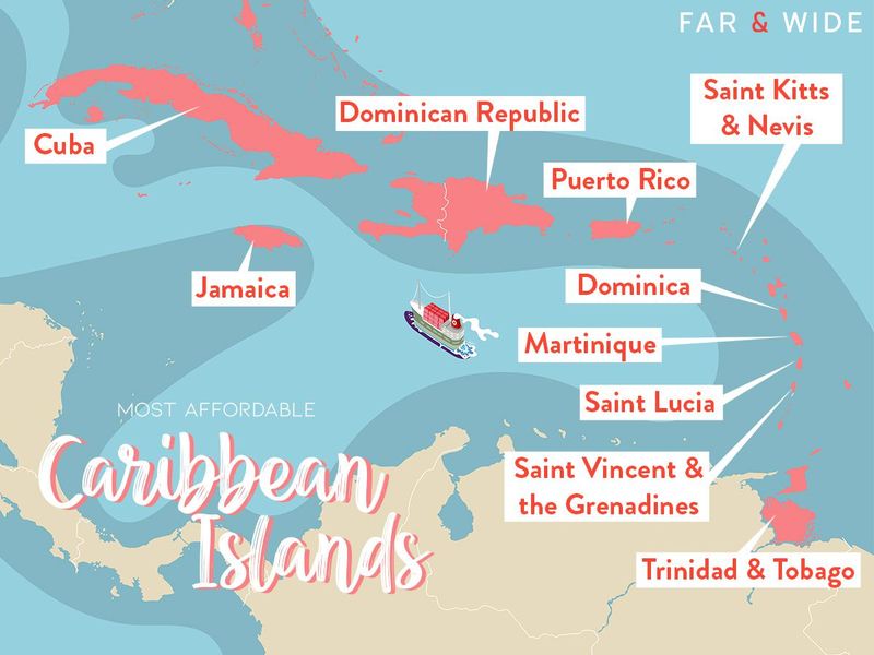 Cheapest Caribbean islands