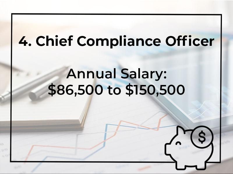 Chief Compliance Officer