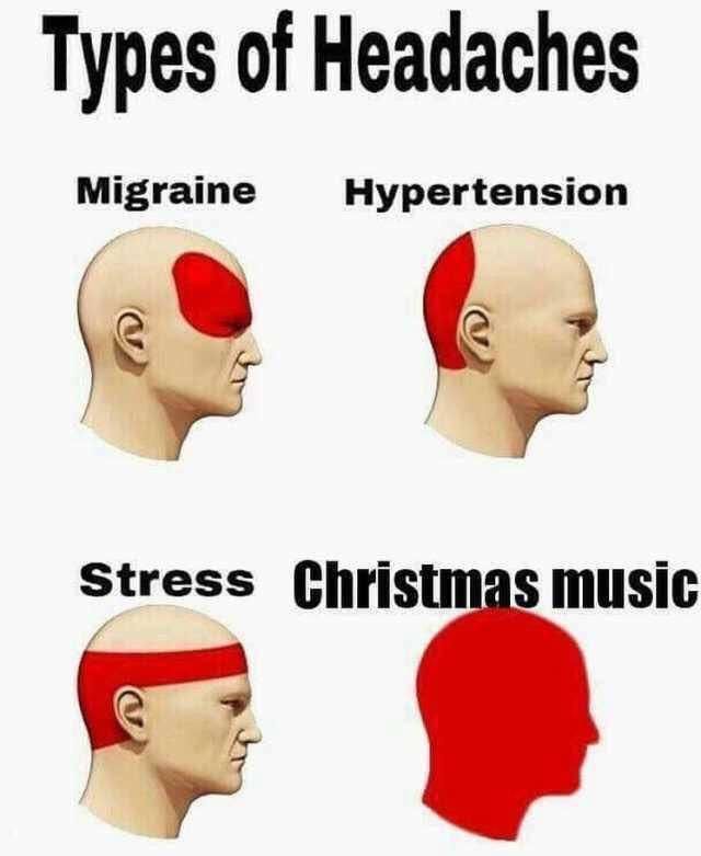 Christmas music meme