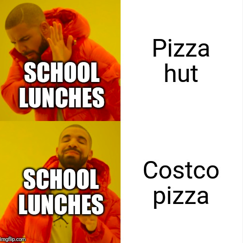 Costco Pizza meme