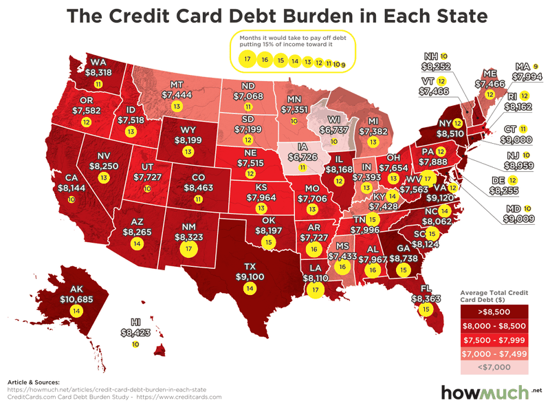 Credit card debt in every state