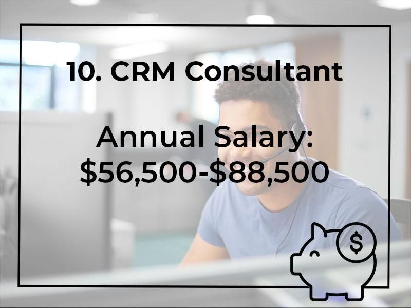 CRM Consultant