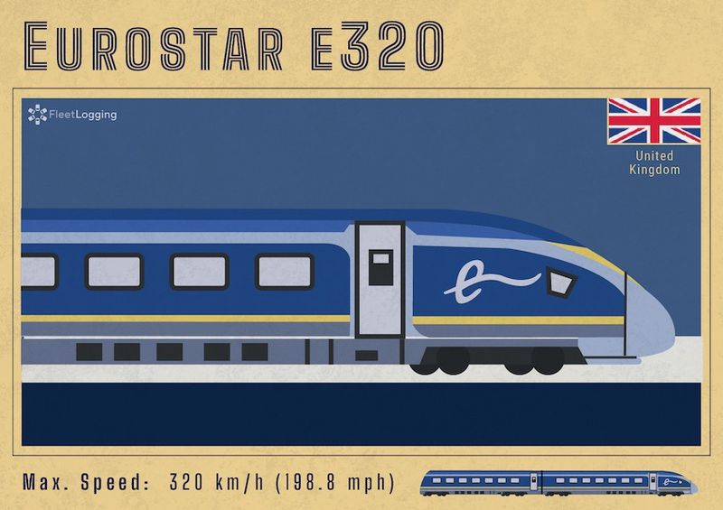 Eurostar e320 in the U.K.