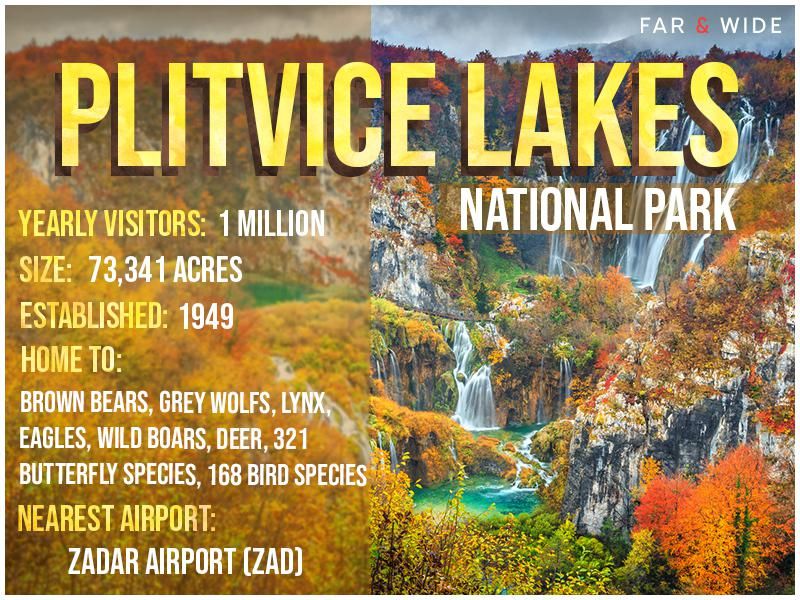 Facts about Plitvice Lakes National Parks
