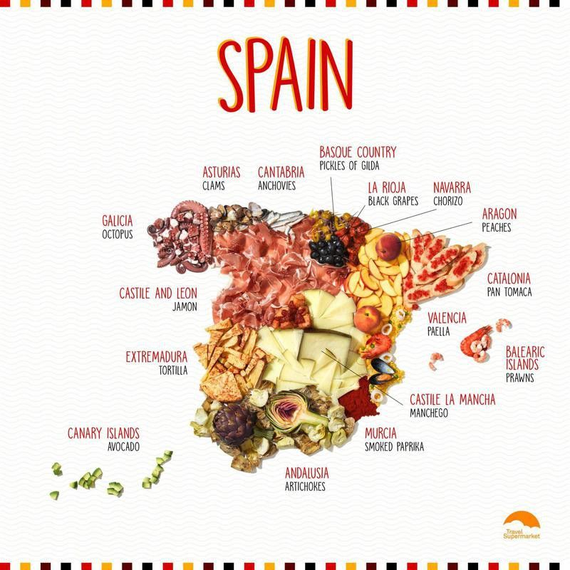 Food map of Spain