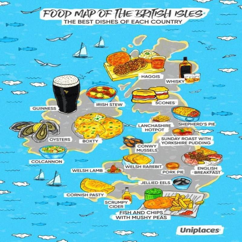 Food map of the U.K.