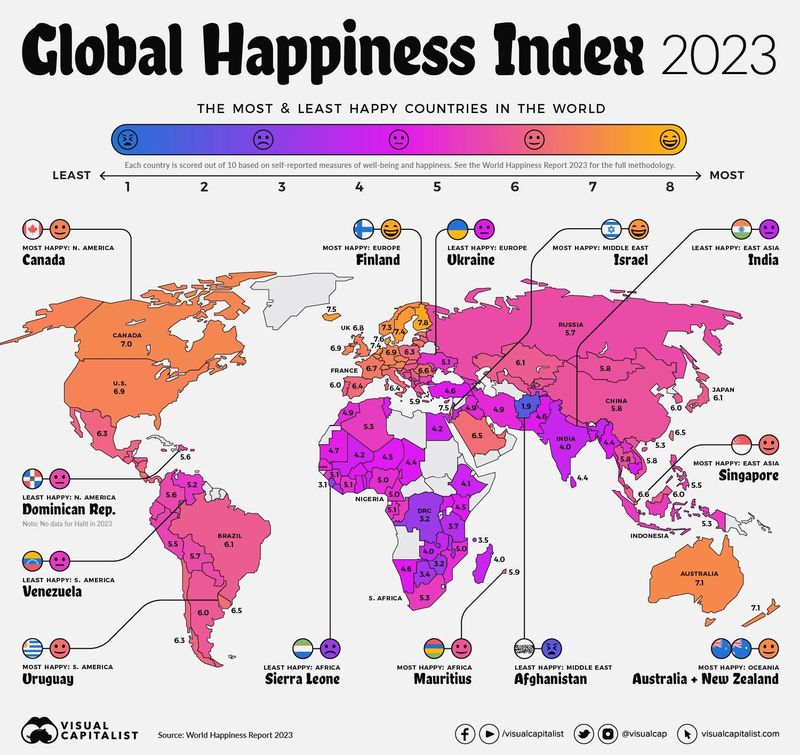 Global Happiness Index 2023