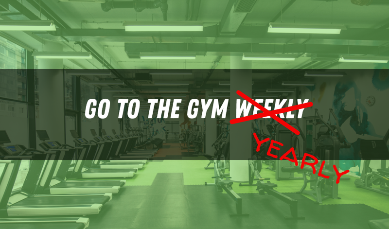 Go to the Gym Weekly