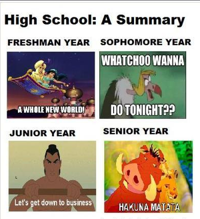 High school as Disney movies