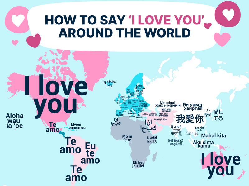 How to say i love you in french