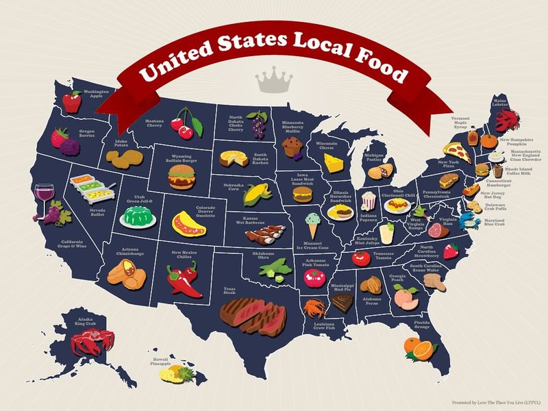 Local food map of the U.S.