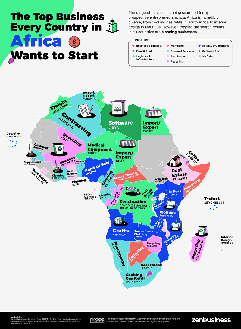 Map of African businesses