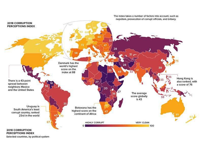 Map of World Corrupt Nations