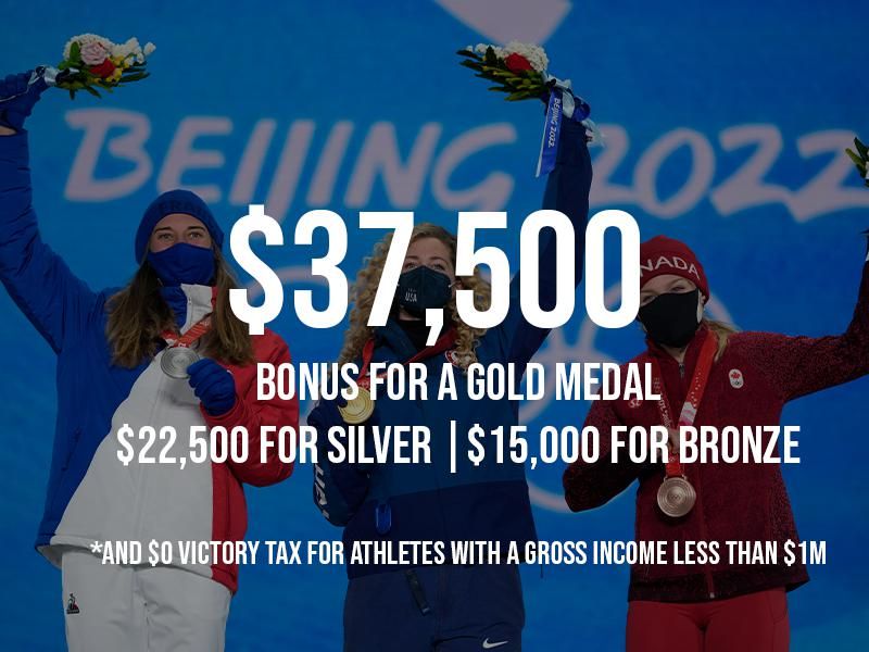 Medal bonuses