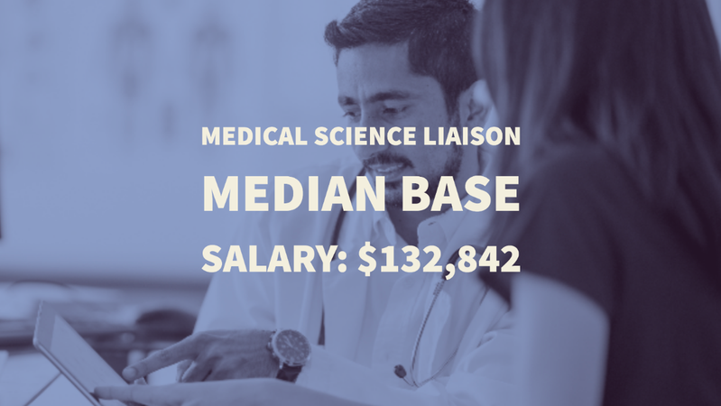 Medical Science Liaison