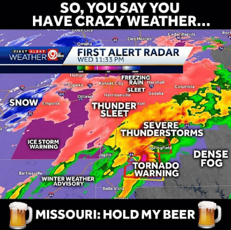 Missouri weather