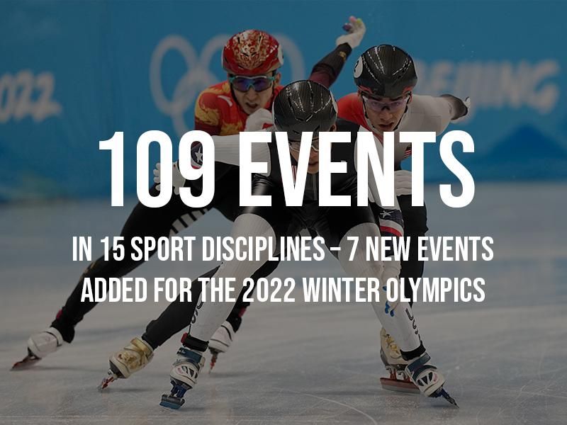 Olympic sporting events