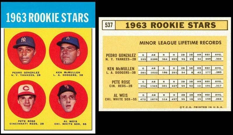 Pete Rose 1963 Topps rookie card
