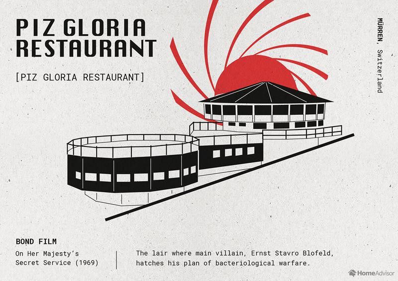 Piz Gloria Restaurant