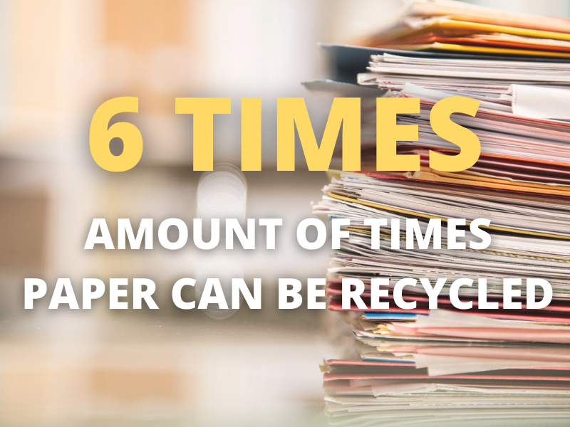 Recycling paper