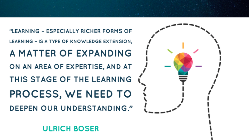 Richer forms of learning is a type of knowledge extension