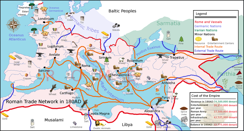 Roman trade routes