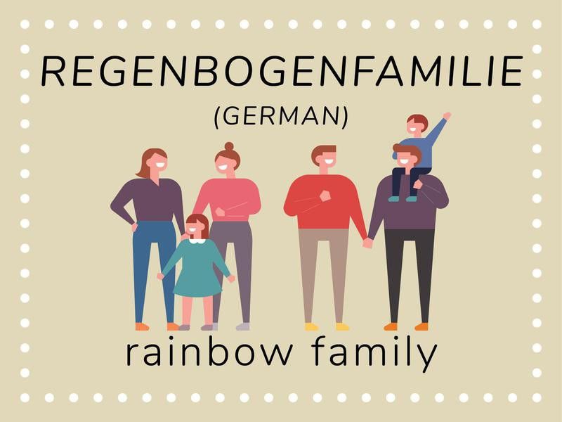 "Same-Sex Parents" in German
