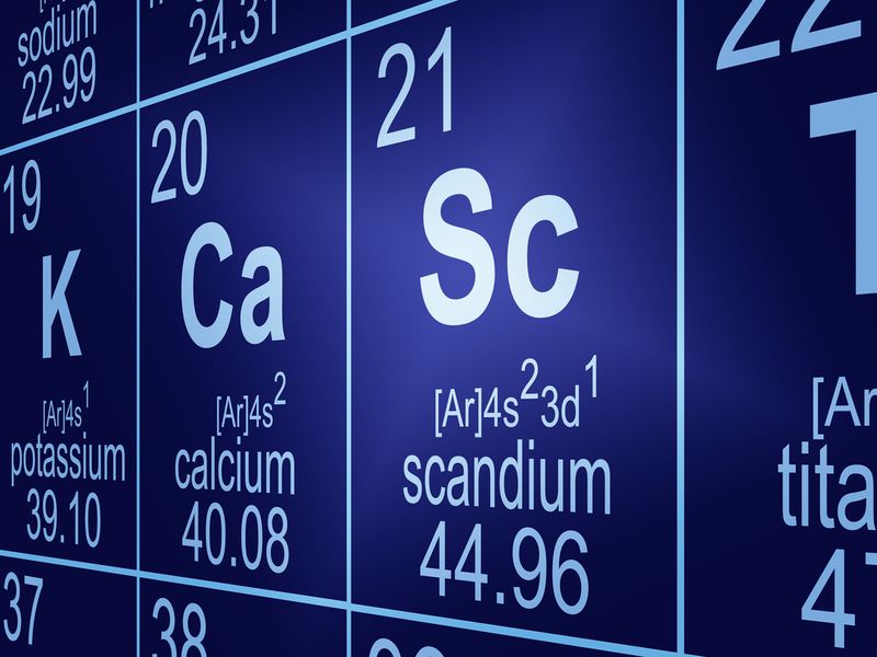 Scandium on the periodic table