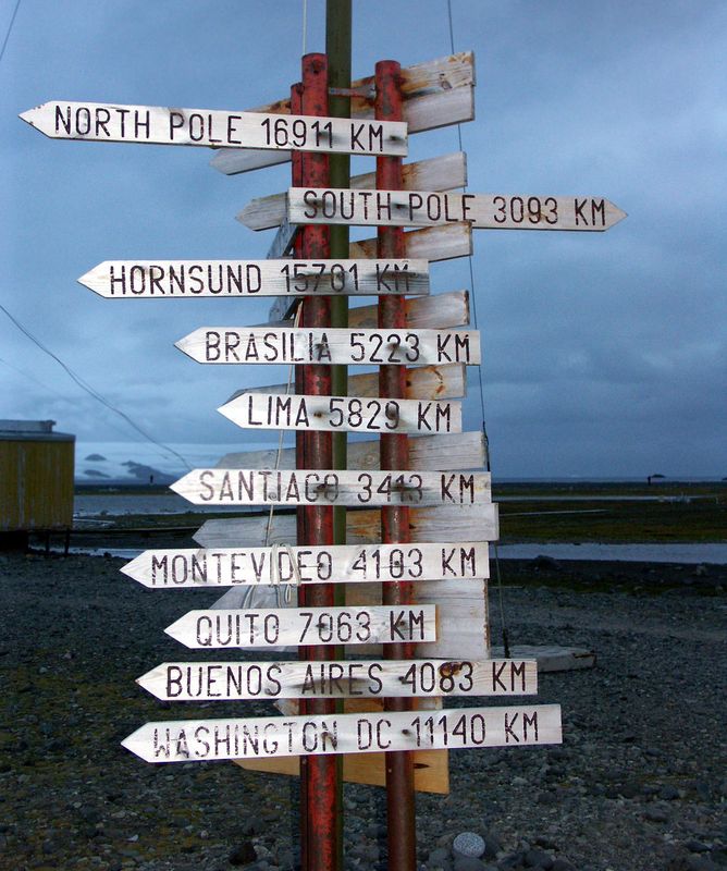 Signpost at Arctowski Base, a Polish station on Antarctica