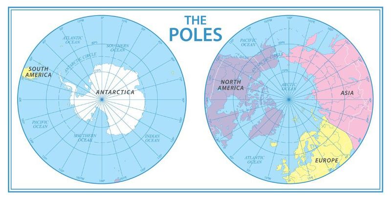 South Pole and North Pole