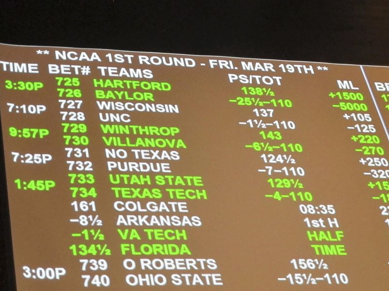 Sports betting odds for NCAA tournament basketball games