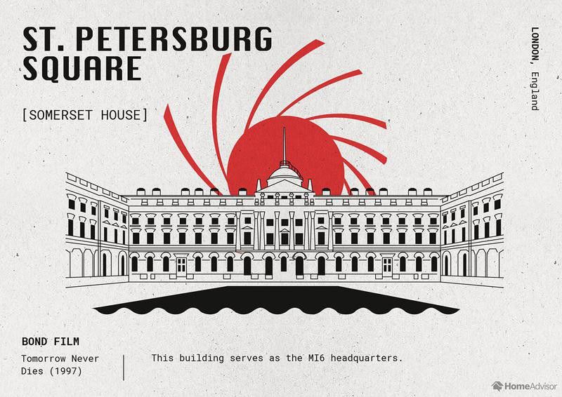 St. Petersburg Square/MI6 HQ