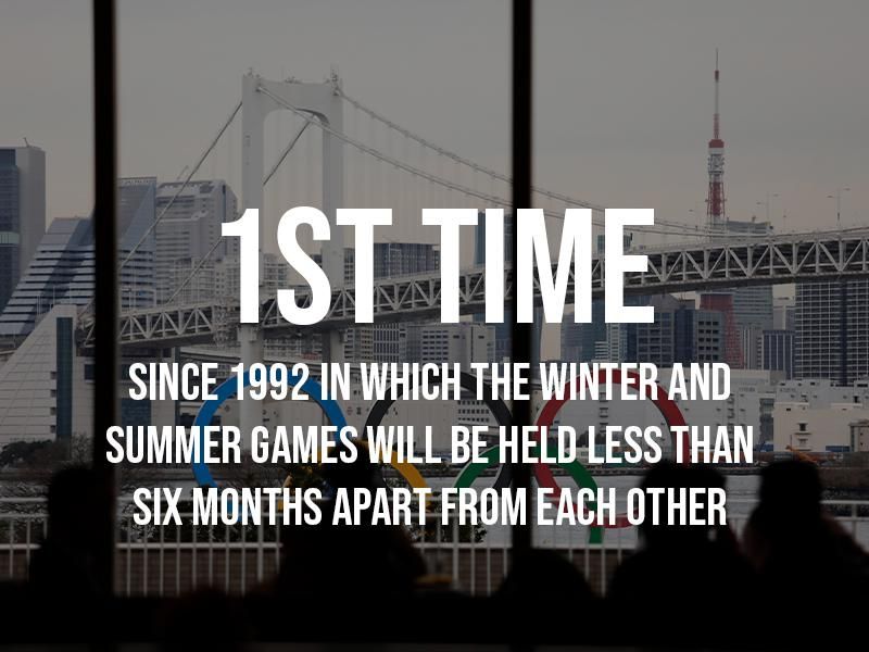 Summer and Winter games less than six months apart