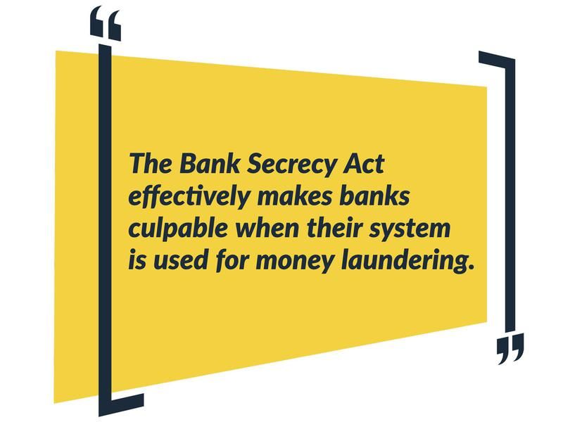 The Banking Secrecy Act & Money Laundering