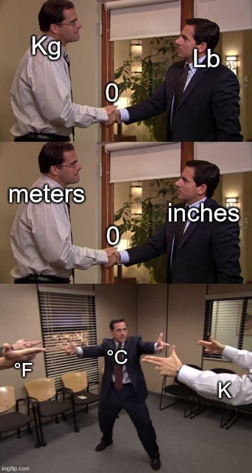 The Office units of measurement meme