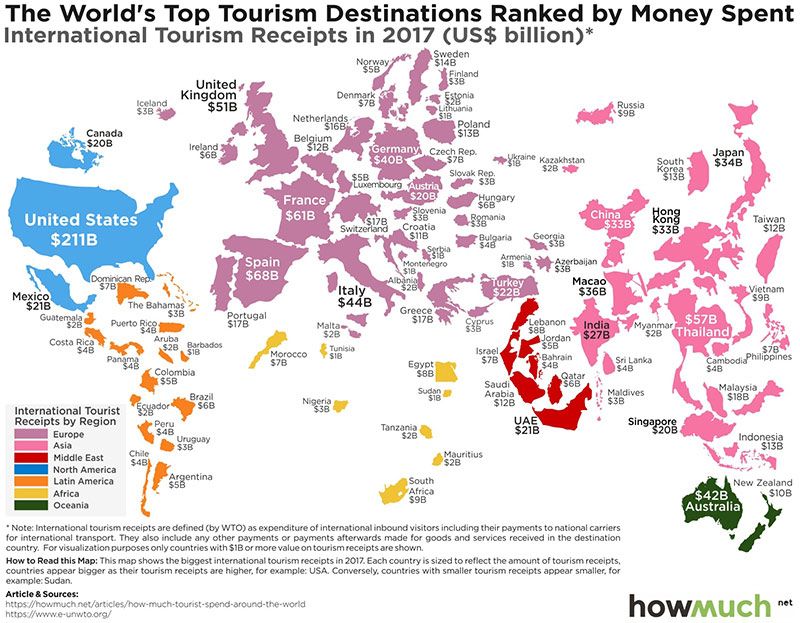 Tourists Map of World