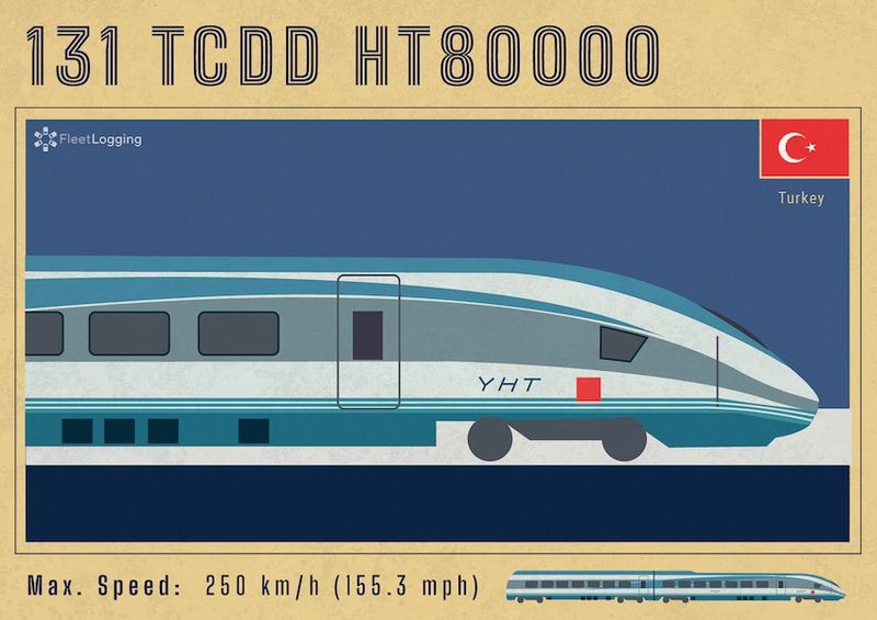 Turkish State Railways HT80000