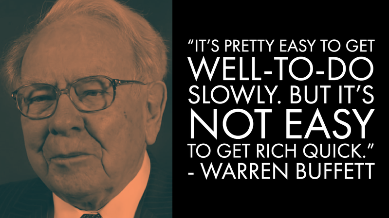 Warren Buffett  Money Advice