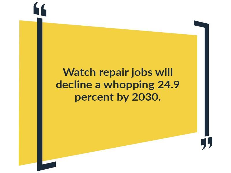 Watch repairers